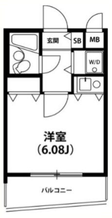 小杉SIビルの物件間取画像